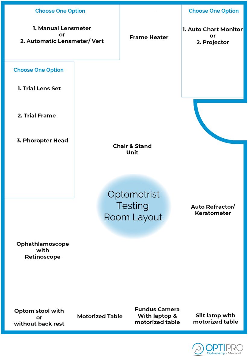 Optometrist Testing Room Layout